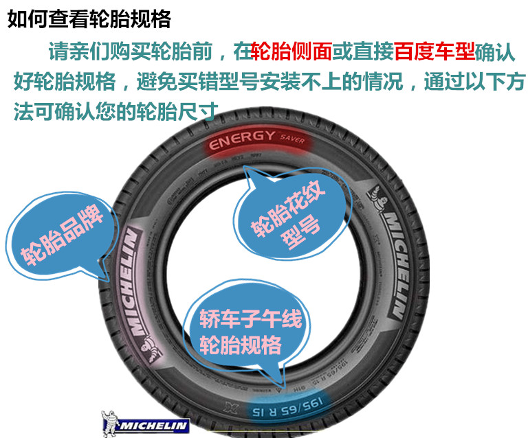 Lốp Michelin / lốp xe ô tô 205 / 65R16 95V PRIMACY3 ST phù hợp với Kia K5 - Lốp xe giá lốp xe ô tô i10