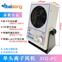 SIG-PC【Экономическая модель】