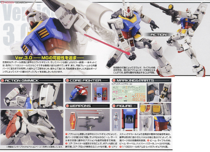 Phiên bản gốc Bandai Lắp ráp Model MG 1: 100 RX-78-2 Yuanzu lên đến phiên bản 3.0 - Gundam / Mech Model / Robot / Transformers mô hình gundam build divers