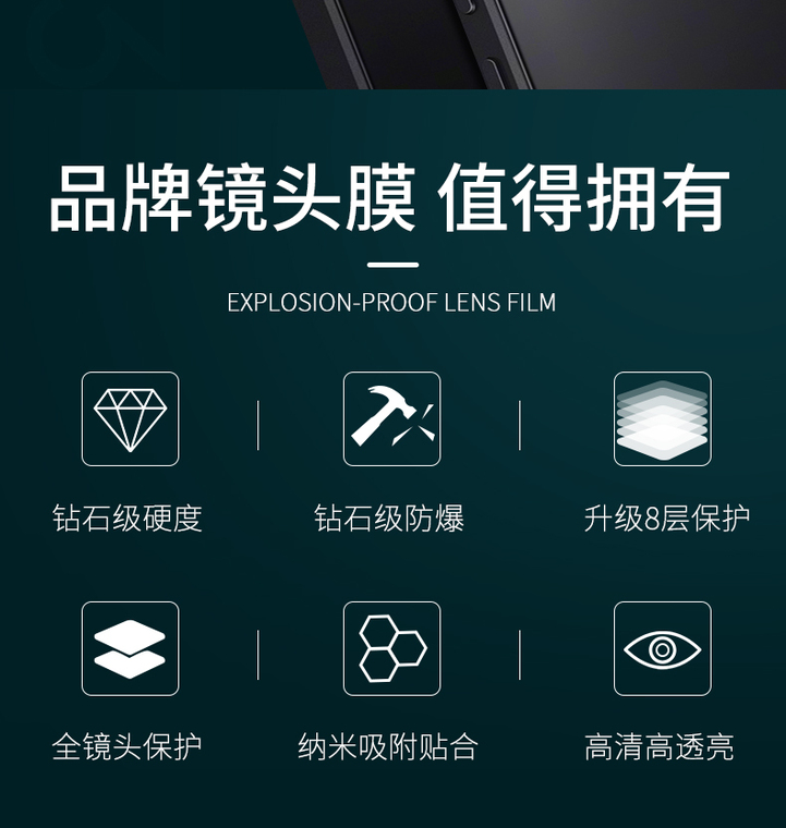 Accessories – Camera Lens Film Protection Tempered + Rear Camera Film Note 13, Note 13 Pro, Note 13 Pro+ Phone Case