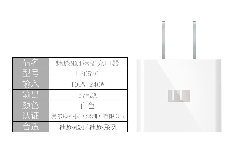 chargeur MEIZU pour téléphones MEIZU MEIZU - Ref 1294532 Image 19