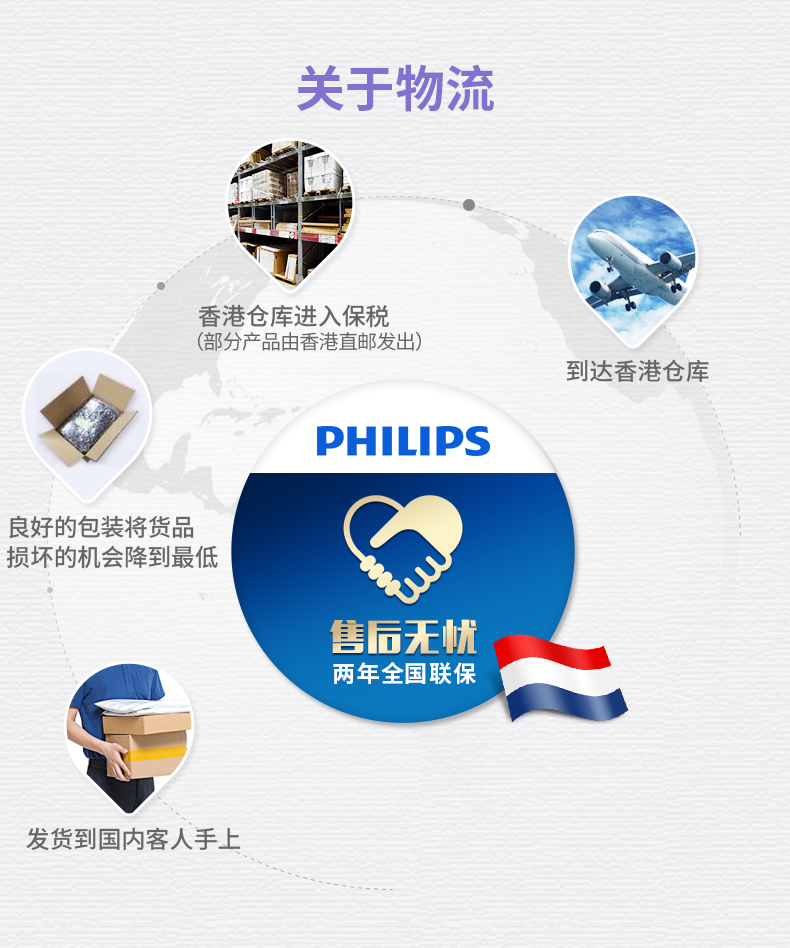 Bàn ủi hơi nước Philips cầm tay GC1434 hiệu quả chống nhăn 1700W phủ tấm chống dính chính hãng bàn là hơi nước bluestone