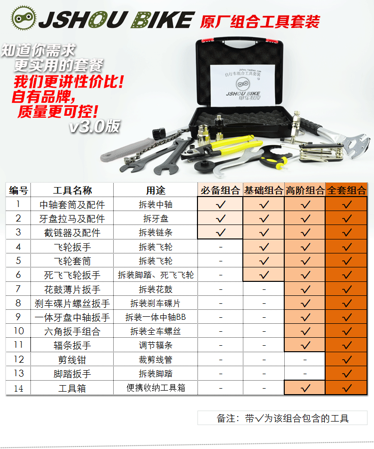 Outils pour vélo COOLCHANGE - Ref 2276416 Image 5