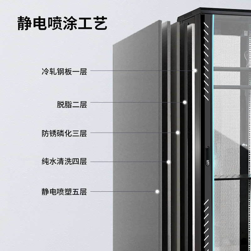 6U12U壁挂墙柜1米2米机房网络机柜42U服务器机柜强电交换机监控箱:机房神器+空间魔术师!-机柜-淘宝好物网