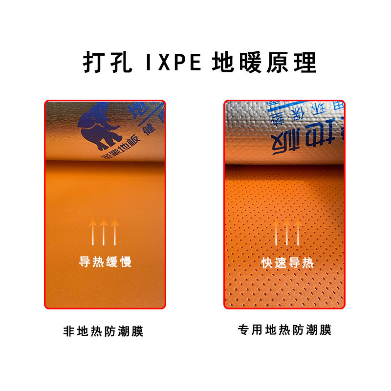 Nature Holy Elephant Wood Floor Moisture-Proof Film Floor Heating Special Thermal Film 2mm Aluminum Foil Ixpe Moisture-Proof Floor Mat