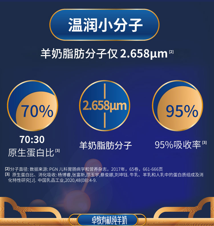 安享好物 安享A级纯奶-卓牧有机纯羊奶 国标 