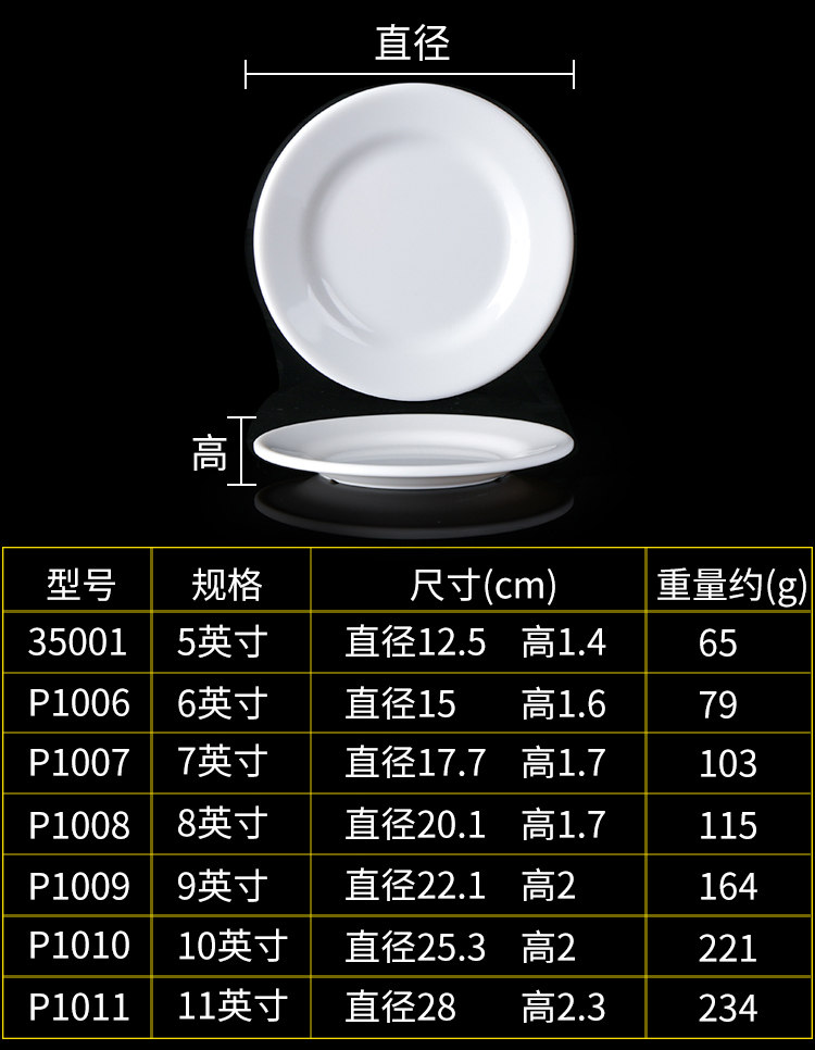 Melamine giả sứ tấm trắng thương mại lẩu nhà hàng sáng tạo bộ đồ ăn rau đĩa món ăn đĩa nhựa món thịt bát ăn cơm