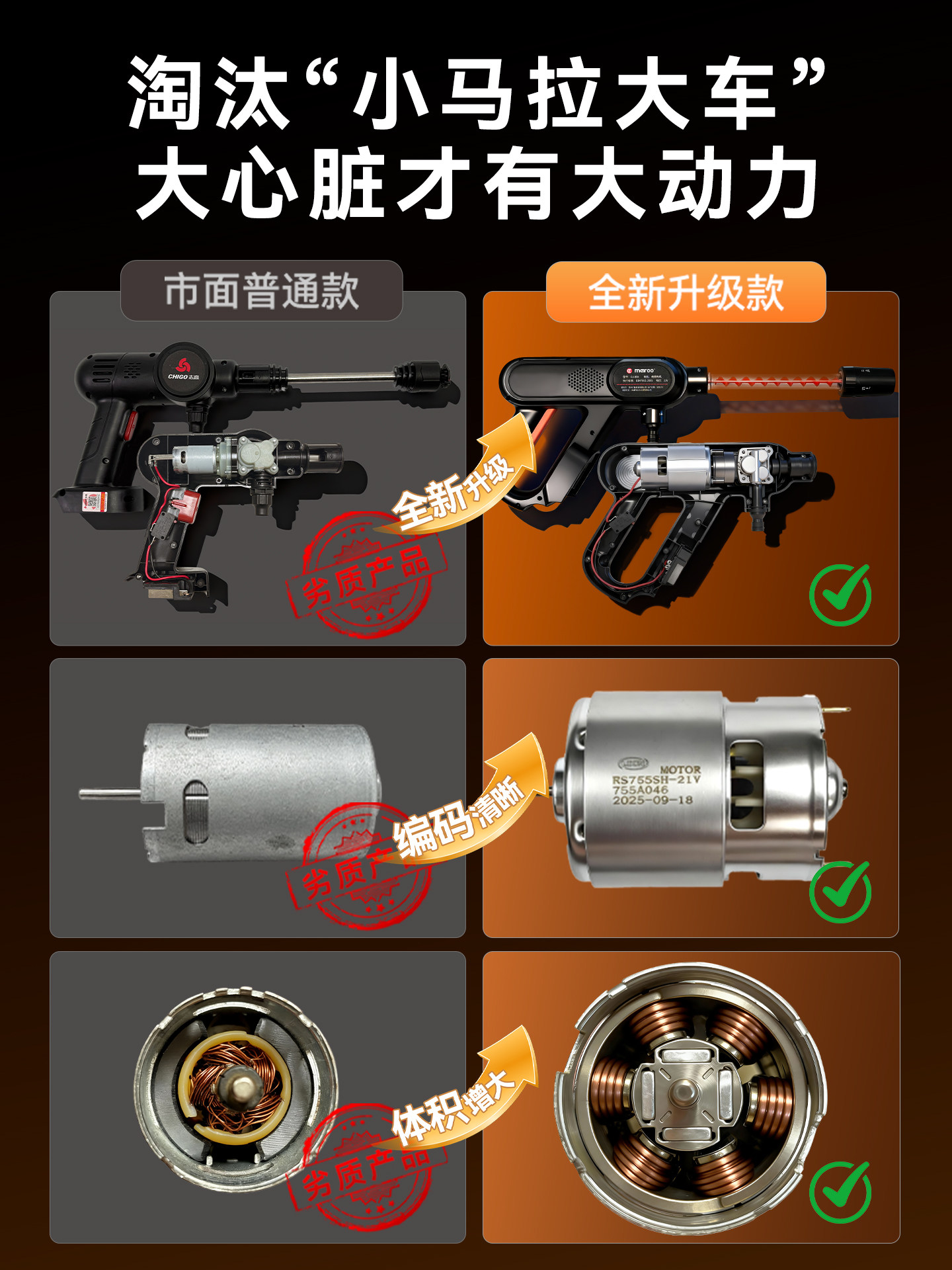 2025 Land Rover Spiral High-Pressure Household Car Washing Machine Wireless Lithium Battery High-Power Booster Wireless Car Washing Machine