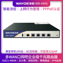 WAYOS weimeng IBR-690G Dowan mouth intelligent QOS online behavior management rental house PPPOE certification