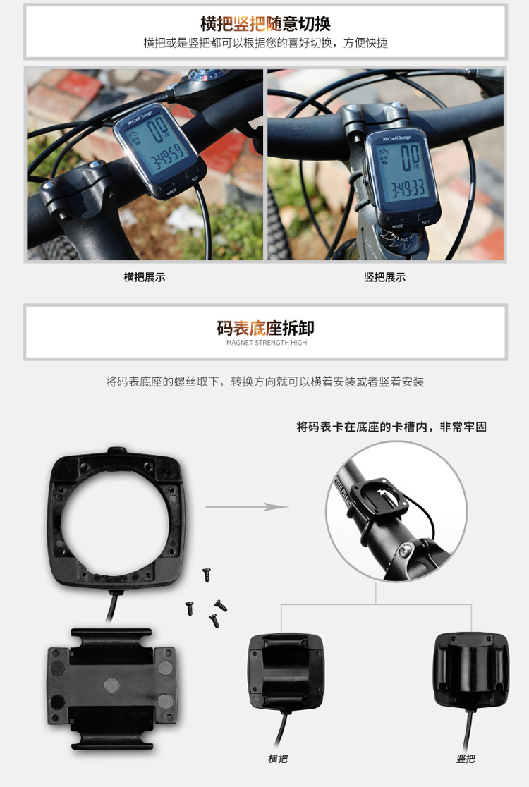 Tableau de bord vélo COOLCHANGE - Ref 2423517 Image 26