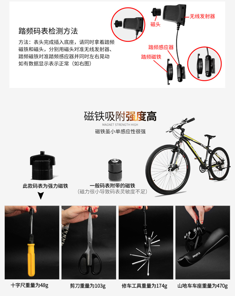 Tableau de bord vélo COOLCHANGE - Ref 2423517 Image 22