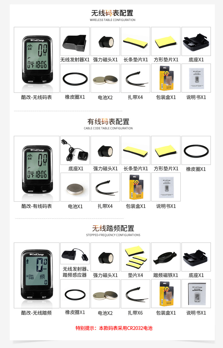Tableau de bord vélo COOLCHANGE - Ref 2423517 Image 5