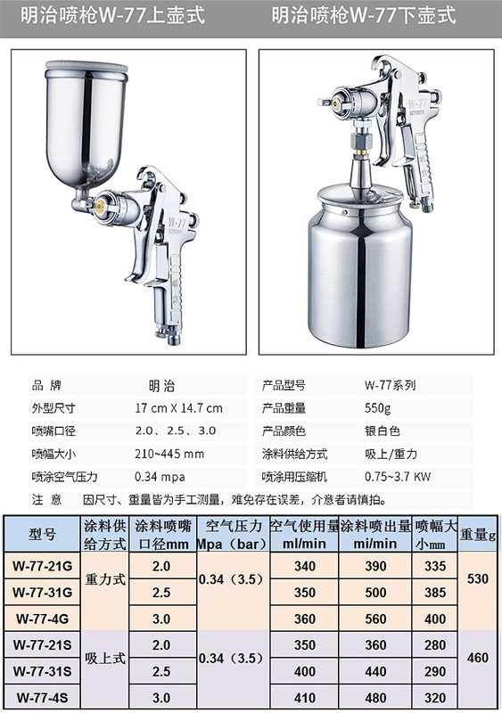 Súng phun sơn Meiji W-77 chính hãng 2.0 2.5 cỡ nòng 3.0 súng phun sơn nội thất Meiji w-71 súng phun