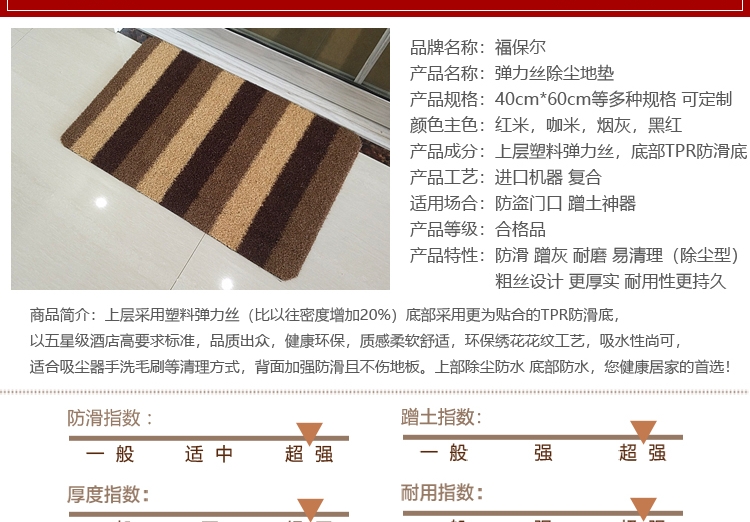 Thảm cửa nhựa đất mat chống trượt cửa hội trường thảm hiên sàn bụi mat cửa mat cửa nhà mat thảm ghép