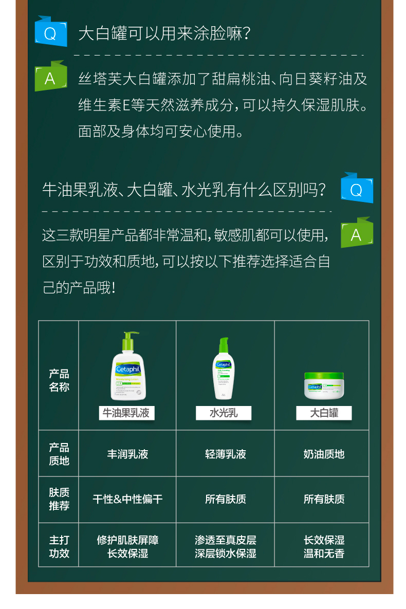 全身可用，敏感肌可用，48h保湿：550g大白罐 丝塔芙 甘油保湿润肤霜 券后133元包邮 买手党-买手聚集的地方