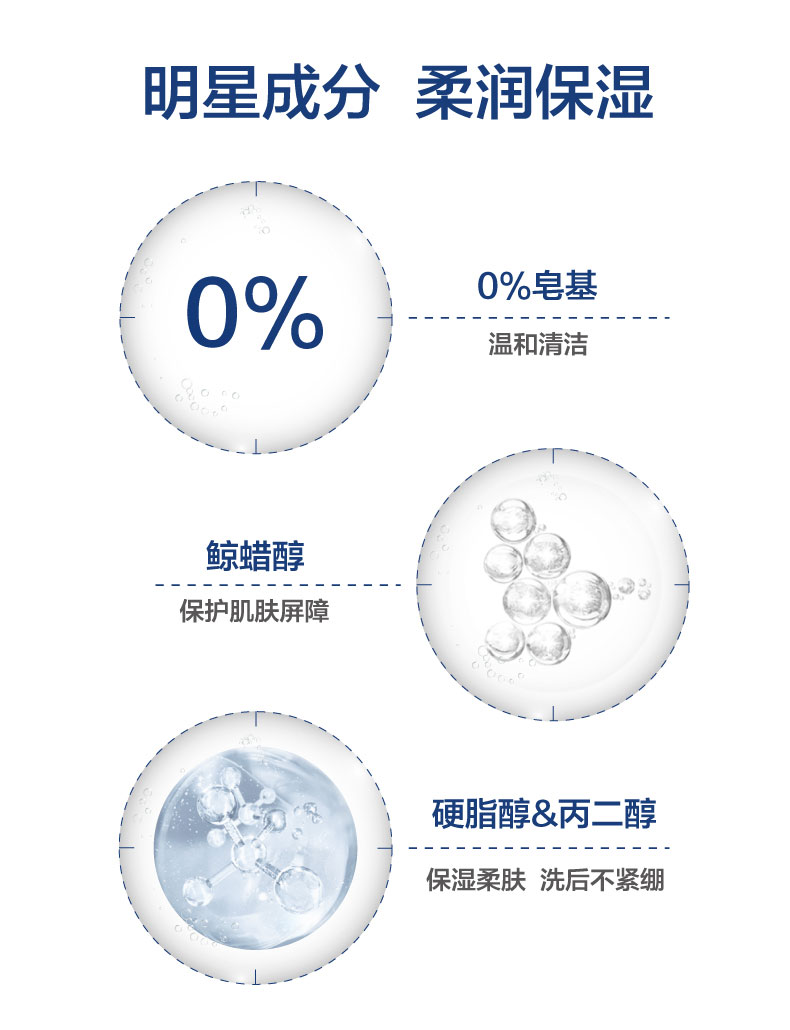 丝塔芙 温和保湿洗面奶 473ml 图4