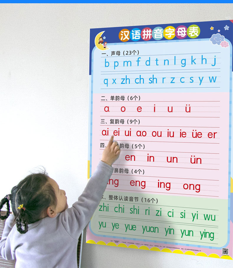 Primary School Hanyin Pinyin Alphabet Silent Wall Sticker Thickening Sound Mother Rhyme overall Read Syllabi 1-1 wallchart
