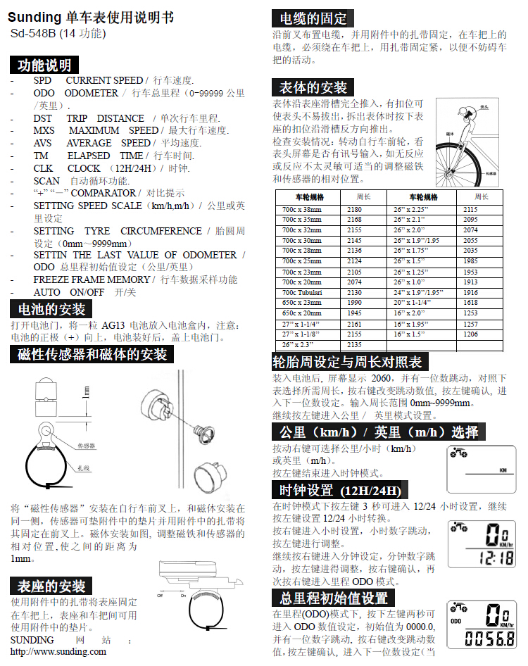 Tableau de bord vélo - Ref 2432915 Image 11