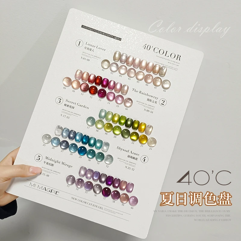 Complete Set [Summer Color Palette] New Trend Comprehensive Glass Bead Cat Eye Gel 15ml Bottle Nail Art Gel Polish