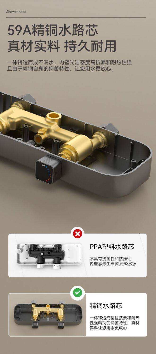 Термостатический набор None Other home