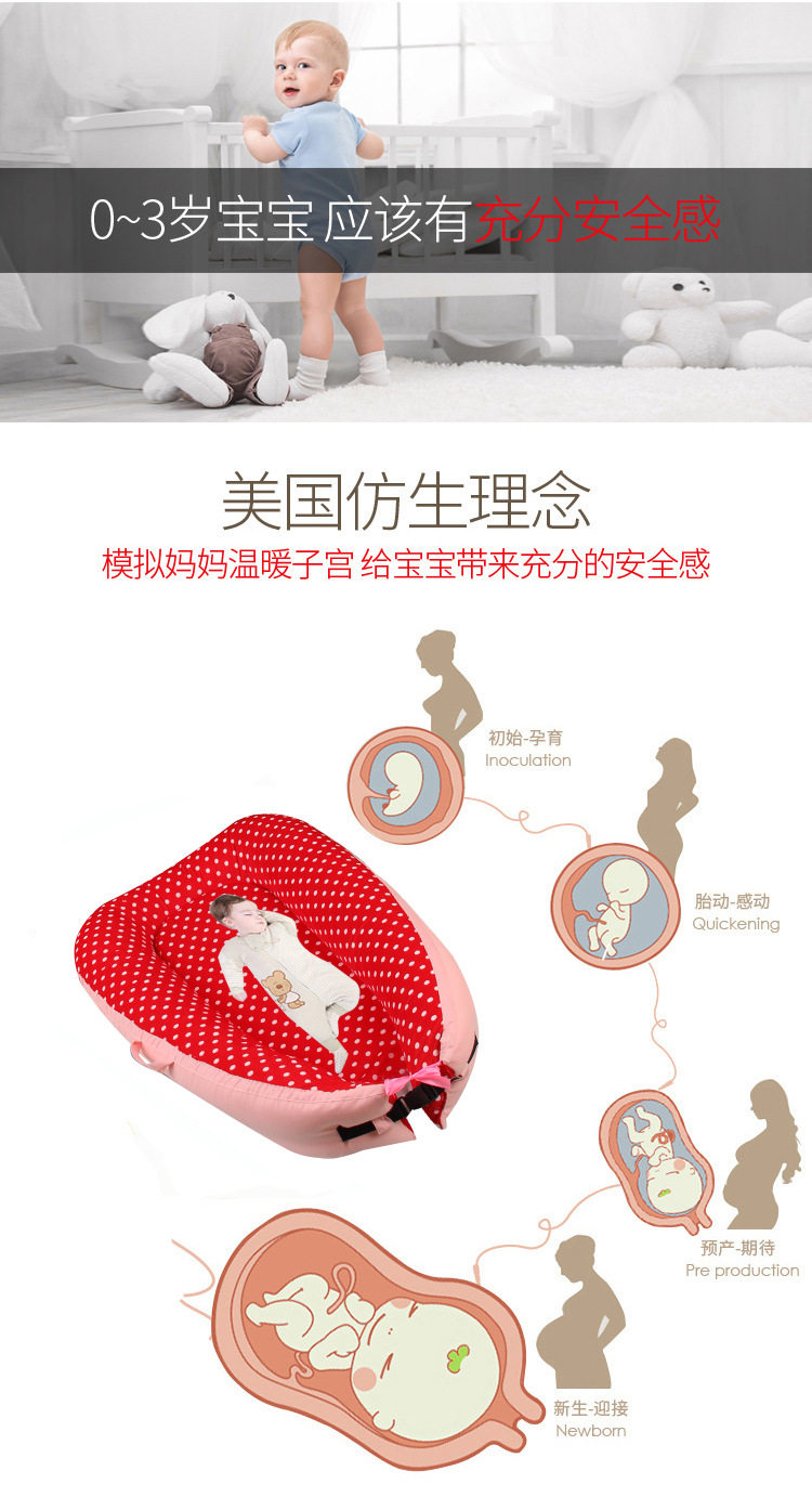 Описание карты 02