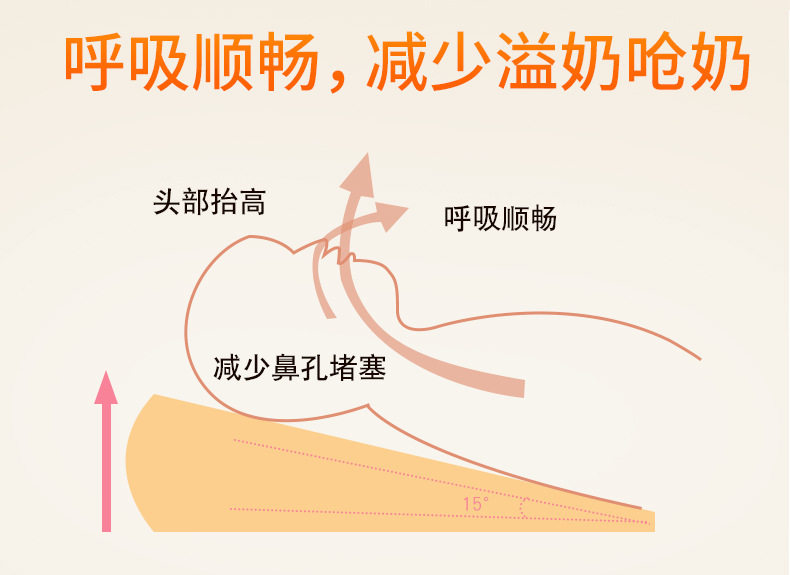 Сведения о подушке наклона страница 1_09.jpg