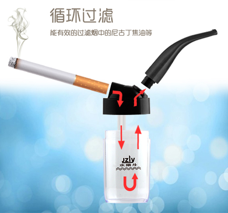 [Bật lửa USB + hộp thuốc lá + hookah] Đàn ông cá tính 2017 bật lửa sạc sáng tạo mới súng bật lửa