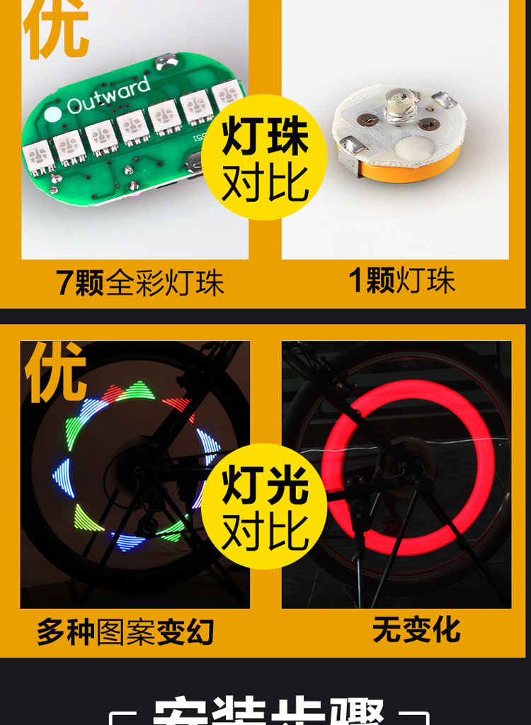 Eclairage pour vélo - Ref 2401208 Image 19