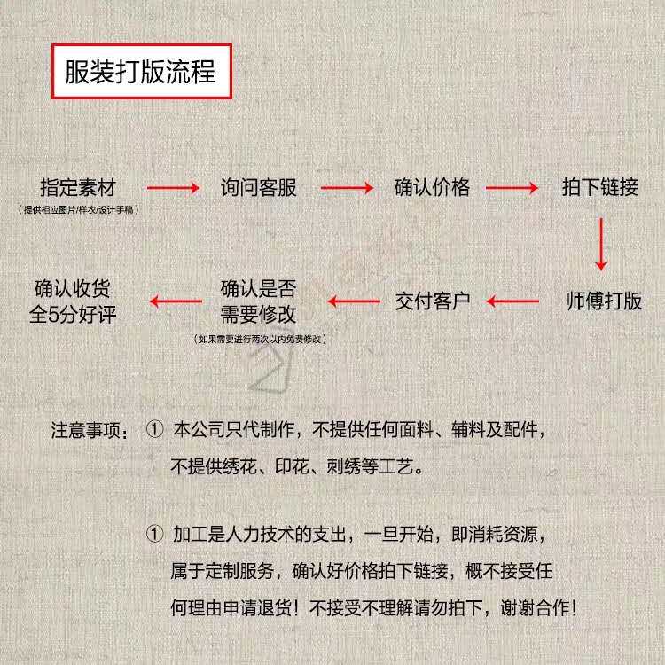 товар из китая 外包打版版房服装来样打版制版看图打版纸样设计放码车版代客打样