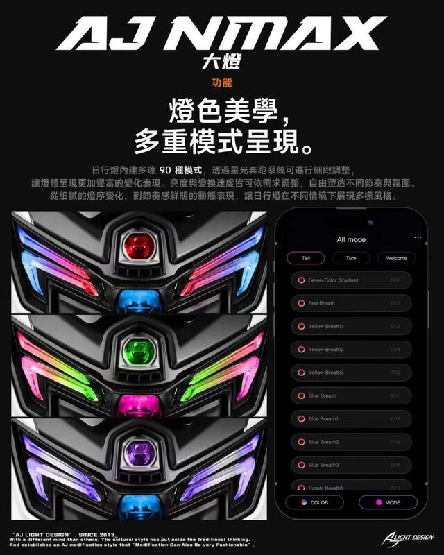 Taiwan Aj Is Suitable for 25-26 Models of Yamaha Nmax155 Modified Lens Headlights, Rgb App-Adjustable Headlights Taiwan Aj Is Suitable for 25-26 Models of Yamaha Nmax155 Modified Lens Headlights, Rgb App-Adjustable Headlights
