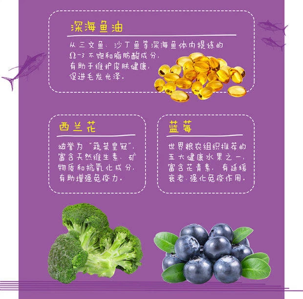 Thức ăn cho mèo nghịch ngợm Thức ăn cho mèo Hương vị cho mèo con Thức ăn tổng hợp wanpy2kg Thức ăn Đức Thức ăn cho mèo Anh Ngắn Mỹ Ngắn - Cat Staples