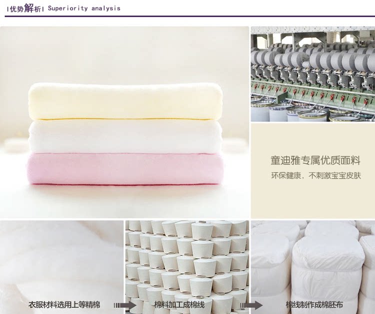 Coffret cadeau pour nouveau-né - Ref 1959950 Image 31