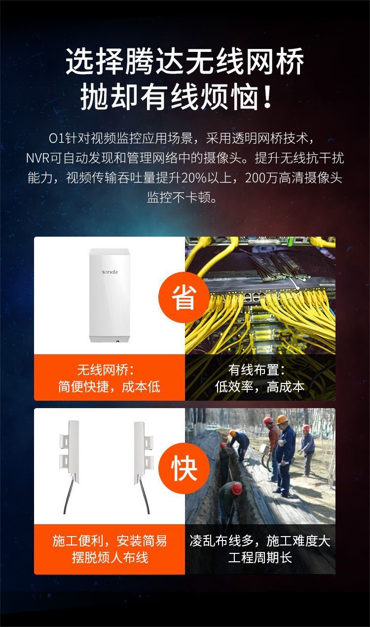 Сетевой мост 腾达o1 d3无线桥接器套装监控专用无线ap室外点对点cpe