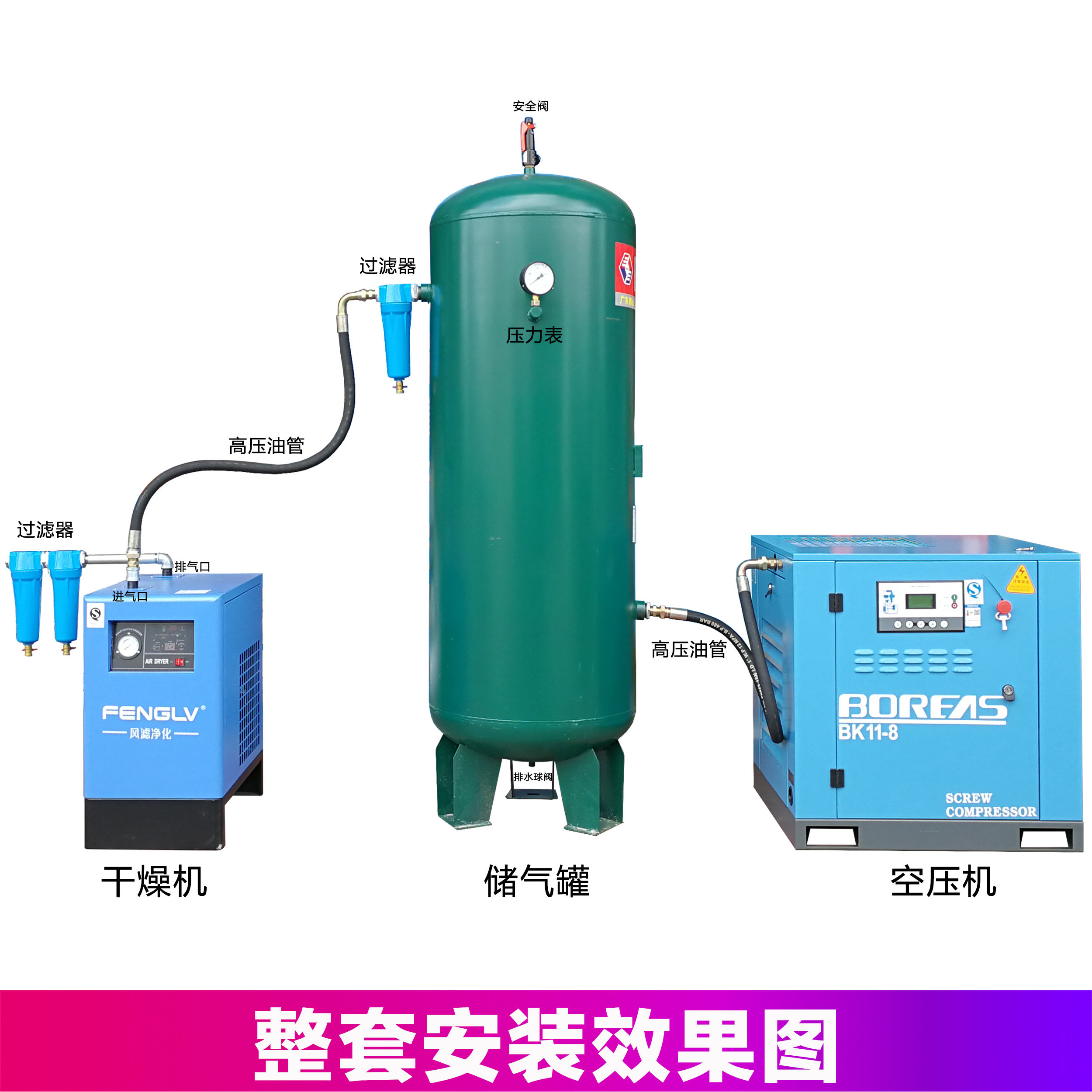 Kaishan screw air compressor screw air compressor complete set 7.5 11 15 18 22 30 37 55KW