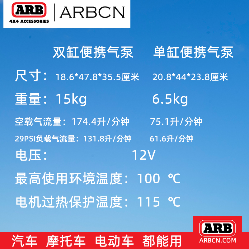 ARB 双缸便携式充气泵 【CKMTP12】插图2