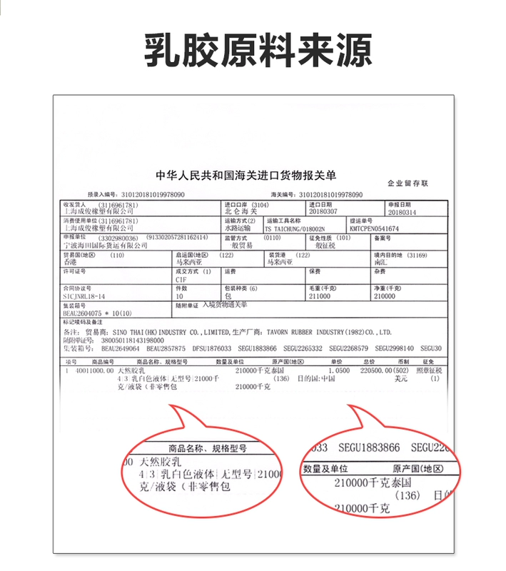 Boyang dệt may Thái Lan nhập khẩu nệm cao su độn 1,8m Simmons nệm chống trượt nhíp hộ gia đình - Nệm