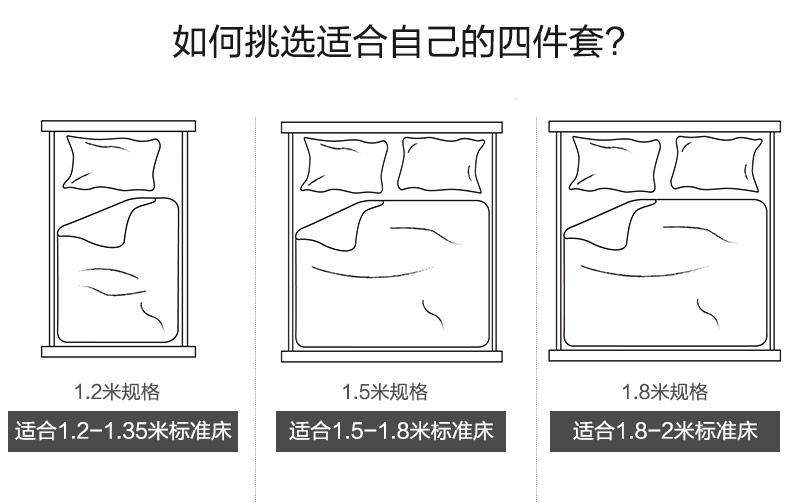 Boyang giường cotton bốn mảnh mùa thu và mùa đông nhà đơn giản mùa xuân và mùa hè Bộ đồ giường gió Bắc Âu kit mùa đông - Bộ đồ giường bốn mảnh mền gối