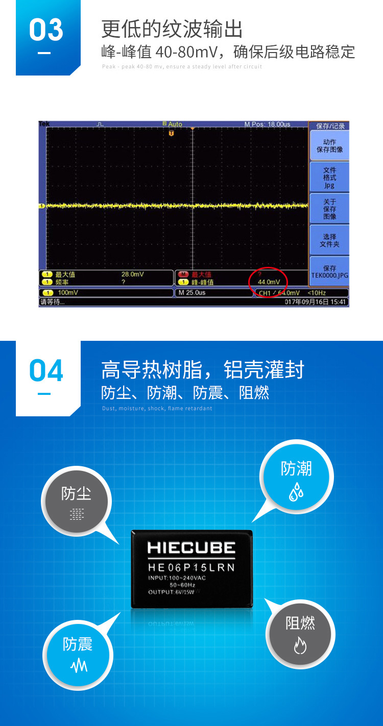 HE06P15LRN的性能优势