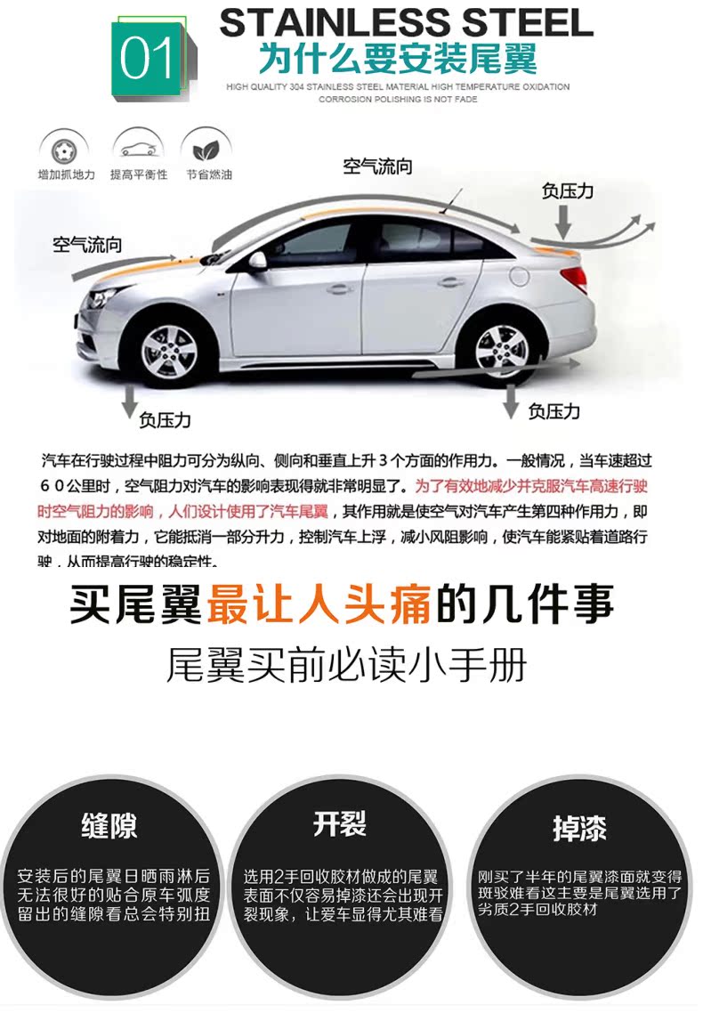 Áp dụng cho cánh đuôi được sửa đổi của Rena Hiện đại - Sopida trên cánh gió xe hơi