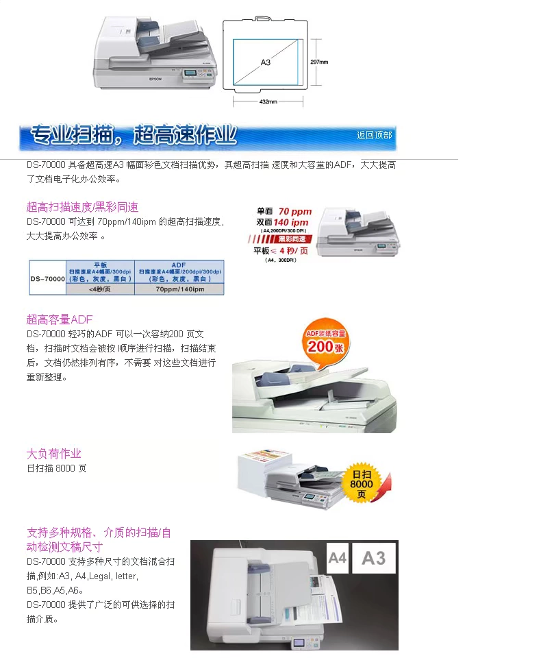Máy quét phẳng định dạng Epson Epson DS-70000 A3 + máy quét nạp giấy hai mặt tốc độ cao - Máy quét