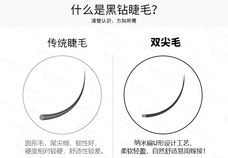 Trồng lông mi giả ghép lông mi đơn gốc 0,15 mờ dày và thực tế đẹp tự nhiên mềm mại lông mi ghép phẳng - Lông mi giả keo dán mi