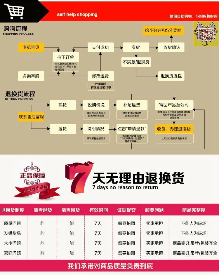 Lồng bay / lồng huấn luyện / lồng gấp vải / lồng chim bồ câu đua / chim bồ câu / lồng thi đấu / lồng thông / thư cung cấp chim bồ câu - Chim & Chăm sóc chim Supplies lồng bẫy chào mào