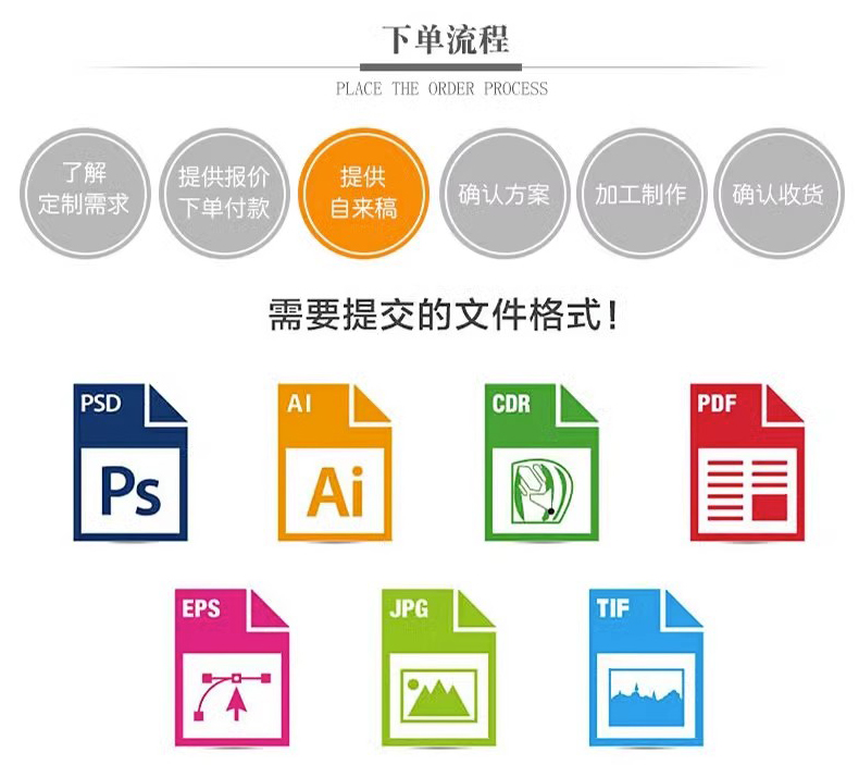 智能滴胶卡|小区卡|业主卡|广告扇|印刷品|手提袋|会员卡|贵宾卡|智能卡|ID卡|青岛制卡厂家|会员软件|云管理系统|收费系统|道闸|门禁|停车场系统|