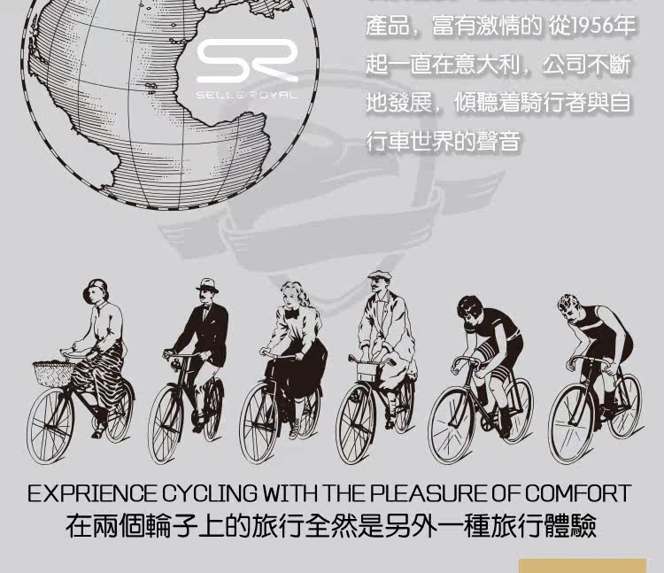 Poignées de vélo - Ref 2343106 Image 27