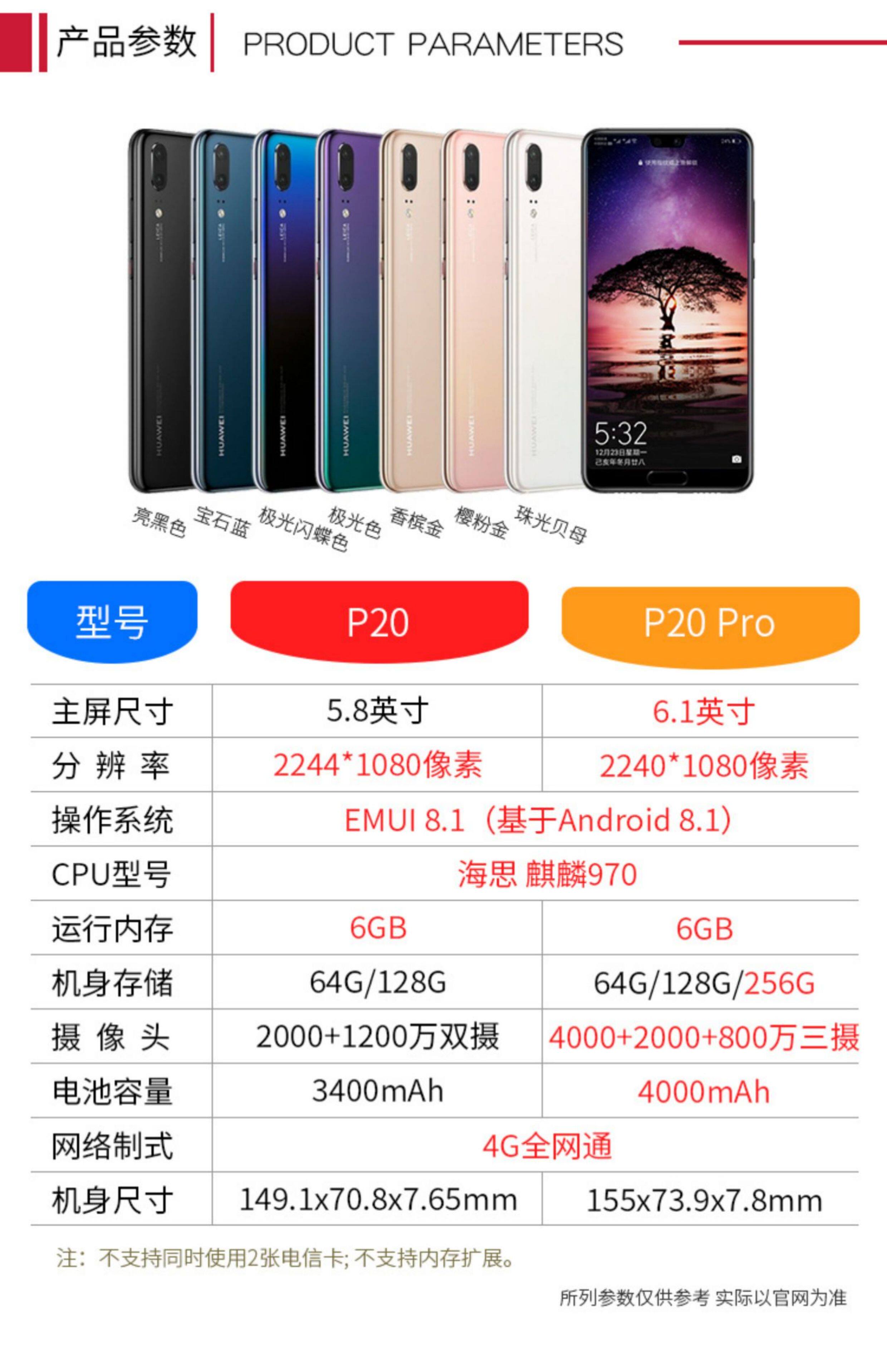 Huawei P20 Pro Leica Triple Camera & Hongmeng OS - Taobao product photo 7