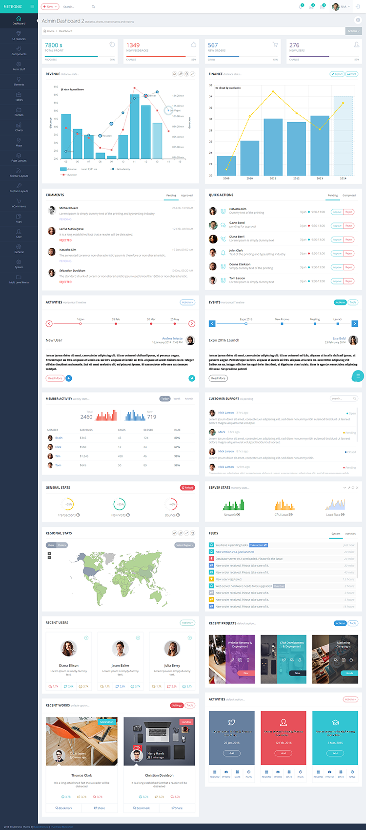 2017 HTML5+CSS3后台管理系统模板 网站模