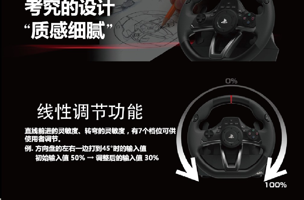 Guangzhou Asian Games HORI gốc PS4 PS3 PC máy tính STEAM 052 Racing Wheel Negara phụ kiện vô lăng chơi game