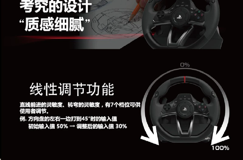 Guangzhou Asian Games HORI gốc PS4 PS3 PC máy tính STEAM 052 Racing Wheel Negara