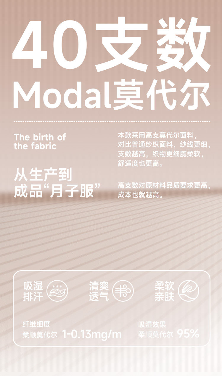 带胸垫莫代尔夏秋冬月子服纯棉产后10月份产妇孕妇哺乳睡衣家居服 — 3
