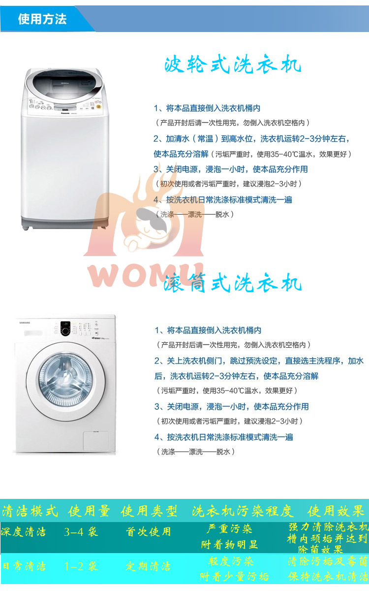 Tân Cương vận chuyển khử trùng hộ gia đình làm sạch vệ sinh máy giặt bể rửa đại lý tự động khử trùng sóng trống - Trang chủ nước tẩy bồn cầu